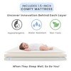 Delta Children Mia Portable Folding Mini Crib with 1.5" Mattress - Greenguard Gold Certified - 4 of 4