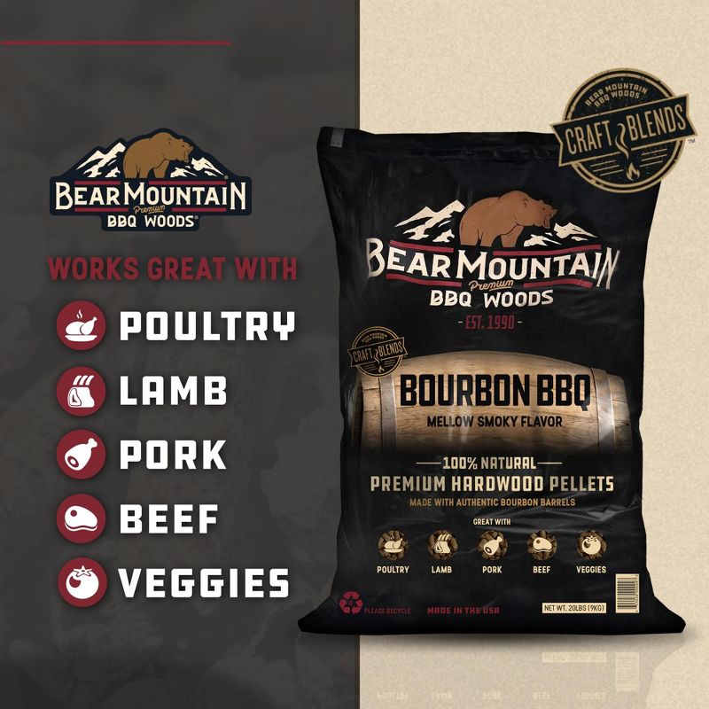 Bear Mountain BBQ 100% Natural Hardwood Pellets for Smokers and Outdoor Grills, 4 of 7