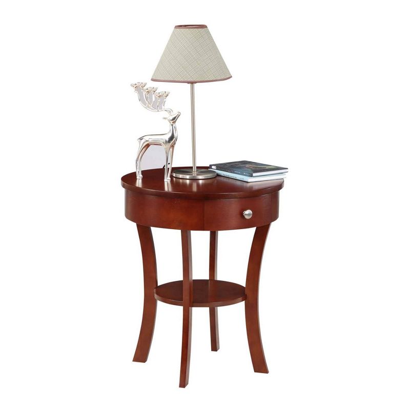 Classic Accents Schaffer End Table - Breighton Home, 4 of 7