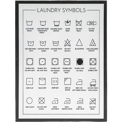 Juvale Laundry Room Symbols Guide Sign, Home Wall Decor (11.8 x 15.7 Inches)