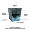 Novelty Ella Artstone Square Plastic Resin Planter with Water Minder System - 2 of 3