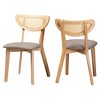 Baxton Studio 2pc Dannell Fabric and Wood Dining Chairs Gray/Natural Oak/Light Brown: Polyester Upholstery, Rubberwood Frame - 2 of 4