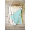 socoart HOWDY blue pink 80" x 60" Fleece Throw Blanket - Deny Designs - 2 of 2