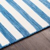 Mark & Day Alize Woven Indoor and Outdoor Area Rugs - 4 of 4