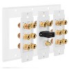Fosmon 3-Gang 7.1 Surround Sound Distribution Wall Plate with Gold-Plated 7-Pair Copper Binding Posts, 1 RCA Jack, 1 High Speed HDMI 2.0 Port - 4 of 4