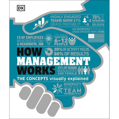 How Management Works - (How Things Work) by  DK (Hardcover)