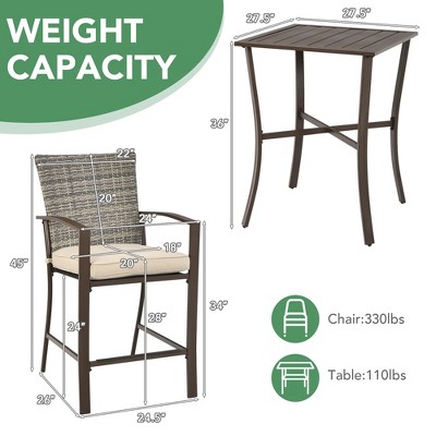Brown Rattan and Steel 2-Person Patio Bar Set with Cushioned Stools