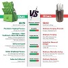 imarku Knife Set, Sharp Knife Set with Built-in Sharpener, Stainless Steel Kitchen Knife Set with Non-Slip Ergonomic Handle, 14 PCS, Green - 3 of 4