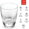 Bormioli Rocco Luna Rocks Glass - Set of 4 - 4 of 4