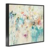 Stupell Industries Contemporary Abstract Composition Framed Giclee Art - 2 of 4