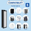 True HEPA Filter B Replacement Compatible with GermGuardian Air Purifier FLT4825 AC4825 AC4300 AC4800 AC4900 AC4850 AP2200CA BXAP148, 3 Packs - 2 of 4