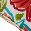 Kensington Garden 2pc Outdoor Chair Back Cushion Set - 4 of 4