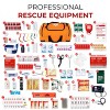 Fully Stocked First Aid Kit with Tourniquet, Gauze, CPR Mask, Trauma Shears & Emergency Medical Supplies – Orange - 2 of 4