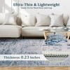Area Rugs, Large Rugs for Living Room Ombre Vintage Distressed Bedroom Rug, Soft Non Slip Area Rug for Room - 3 of 4