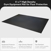 BalanceFrom Fitness 5 x 7 Feet 1/4 Inch Thick High Density Easy Maintenance Gym Equipment Mat for Floor Protection from Heavy Gym Equipments, Black - 3 of 4