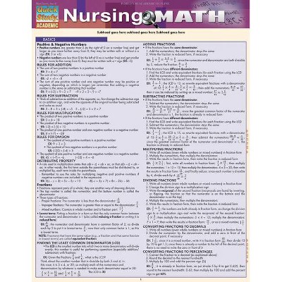 Nursing Math - (Quick Study: Academic) by  Barcharts Inc (Poster)