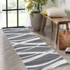 2x6 Washable Area Rugs, Rug for Living Room, Soft Modern Wave Distressed Carpet, Non-Slip Entry Rug, Print Rug, Low Pile Non-Shedding Foldable Rugs - 2 of 4