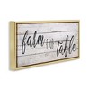 Stupell Industries Planked Style Farm to Table, 25" x 11" - 3 of 4