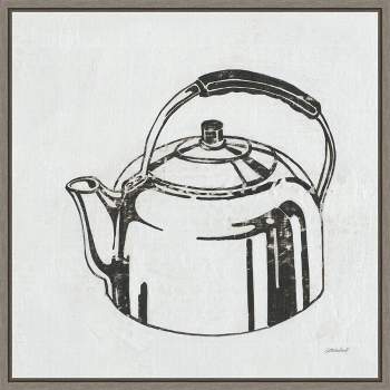 Retro Vintage Black And White Tea Kettle Posters, Art Prints by