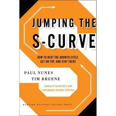 Jumping the S-Curve - by  Paul F Nunes & Tim Breene (Hardcover)