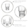 Bormioli Rocco Bartender Novecento Shot Glass - Set of 6 - 3 of 4