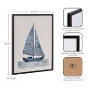 Kate & Laurel All Things Decor 16"x20" Gallery Nautical Blue Sailboat Print by The Creative Bunch Studio Black - 3 of 4