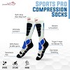 Bison Life Over The Calf Graduated Compression Socks for Women & Men, Anti-fatigue (15-20 mm/Hg),  5 Pairs - 2 of 4