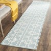 Martha Stewart Square Dance - MSR1151 - Indoor Flat Weave Rugs - 2 of 3