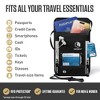 Generic Neck Wallet, RFID Blocking Passport Holder for Travel - 2 of 4