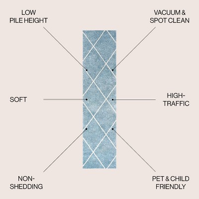 Light Blue and White Diamond Trellis Synthetic Area Rug - 2x10 Feet