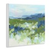 Stupell Industries Green & Blue Nature Wall Plaque Art - 3 of 4