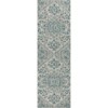 JONATHAN Y Estrella Bohemian Medallion Textured Weave Indoor/Outdoor Area Rug - 2 of 4