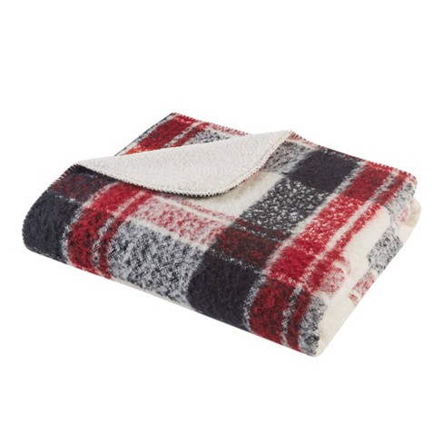 Red discount mohair throw