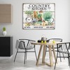 Stupell Industries Country Kitchen Still Life Canvas Wall Art - 2 of 4