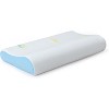 Lycvki Adjustable Memory Foam Sandwich Orthopedic Bed Pillow - 2 of 4