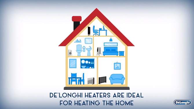 Delonghi Slim Style Panel Indoor Heater, 2 of 11, play video