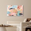 Art Remedy Doll Memories - Abstract Splashes Colorful Abstract Wall Art Framed - 2 of 4