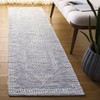 Montauk MTK980 Hand Loomed Indoor Rugs - Safavieh - 2 of 4