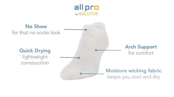 All Pro Women&#39;s Perfect Heel Forming Fit 6pk Liner Athletic Socks - White/Gray/Black 4-10, 2 of 8, play video