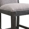 PAGED 30.5" High Seat Bar Stools Set of 2, Modern Upholstered Counter Height Bar Chair with Back, Metal Legs for Bar, Kitchen, Dining Room - 4 of 4