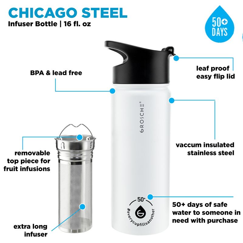 GROSCHE Chicago Steel 16 oz. Infusion Water Bottle Insulated Water Bottle Tea and Fruit Infuser Water Bottle Stainless Steel Flask, 4 of 14