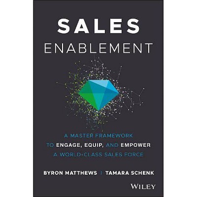 Sales Enablement - by  Byron Matthews & Tamara Schenk (Hardcover)