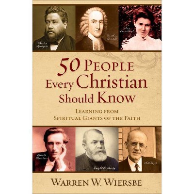 50 People Every Christian Should Know - by  Warren W Wiersbe (Paperback)