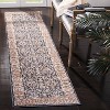 Heirloom HRL701 Skid Resistant Power Loomed Indoor Rugs - Safavieh - 2 of 4