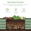 Best Choice Products 8x2x1ft Outdoor Metal Raised Oval Garden Bed, Planter Box for Vegetables, Flowers - 3 of 4