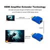 SatelliteSale HDMI Converter Over Ethernet RJ45 Cat 5e/6 Cable PVC Black Adapter 10.2Gbps 4K/30Hz - 4 of 4