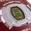 8" X 32" NCAA Florida State Seminoles 3D StadiumView Banner - 3 of 4