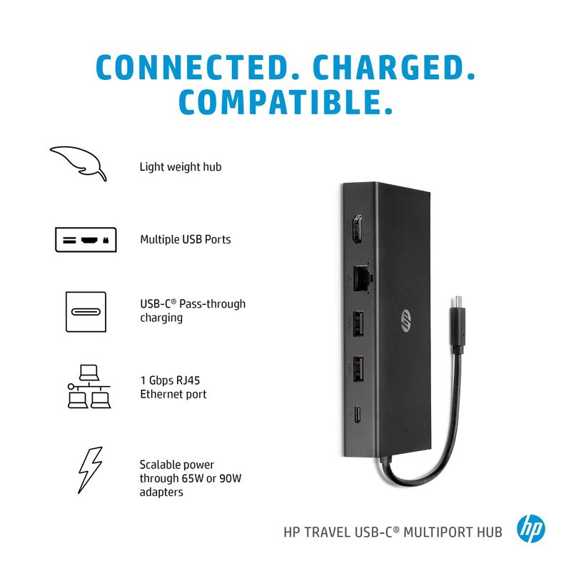 HP Inc. Travel USB-C Multi Port Hub, 4 of 7