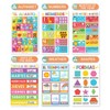 Hadley Designs Colorful Spanish Preschool Educational Laminated Posters, Set of 12 - 2 of 4