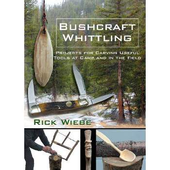 Victorinox Swiss Army Knife Book of Whittling – Fox Chapel Publishing Co.